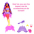 Barbie Dreamtopia Zeemeermin Power pop en accessoires