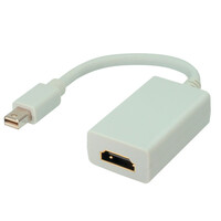 Adapter Mini Displayport Stecker / HDMI (A) Buchse