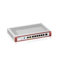 USG FLEX200 H Series, User-definable ports with Tuzfalak