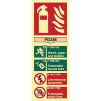 Fire Extinguisher Composite Foam Sign