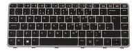 Keyboard Backlit (UK) **Refurbished** Einbau Tastatur