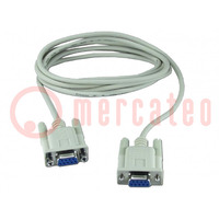 RS232 cable; Application: for ARC interface instruments only