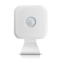 SENSIBO ROOM SENSOR - COMPAÑERO DE DETECCIÓN DE SENSIBO AIR, CONTROL INTELIGENTE DE A/C HOGAREÑO ON/OFF AUTOMÁTICO PARA SUPERVIS