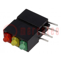 LED; in housing; red/green/yellow; 1.8mm; No.of diodes: 3; 20mA