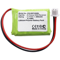CoreParts MBXDC-BA011 dog/cat collar accessory Green Collar battery