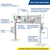 Hygienestation CLEANSPOT Flex Set 1 - 3-seitig nutzbar | HYK1100.7035