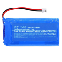 CoreParts MBXFL-BA078 torche et lampe de poche