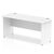 Impulse 1600 x 600mm Straight Desk White Top Panel End Leg MI002248