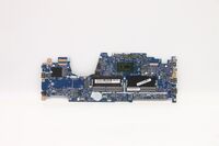 Intel Core i5-8350U Processor with vPro and TPM Motherboards