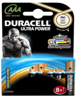 Duracell DUR002746 huishoudelijke batterij Wegwerpbatterij AAA Alkaline