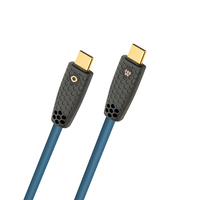 OEHLBACH D1C9566 USB Kabel USB 3.2 Gen 2 (3.1 Gen 2) 1 m USB C Blau, Schwarz