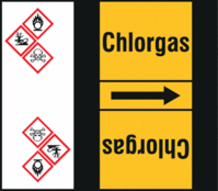 Rohrmarkierungsband mit Gefahrenpiktogramm - Chlorgas, Gelb/Schwarz, B-7541