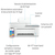 HP DeskJet Plus Stampante multifunzione 4120, Colore, Stampante per Casa, Stampa, copia, scansione, wireless, invio fax da mobile, scansione verso PDF