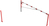 Modellbeispiel: Drehschranke, horizontal schwenkbar mit zwei Auflagestützen (Art. 4213.40-zb)