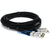 AddOn Networks ADD-QJUSFT-PDAC0-5M InfiniBand/fibre optic cable 0.5 m QSFP+ 4xSFP+ Black