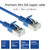 ACT DC7651 cable de red Azul 1,5 m Cat6a U/FTP (STP)