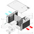 SCHROFF CPCI-systeem voor aansluitbare PSU, horizontaal, 4 HE, 8 sleuven