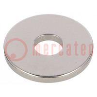 Magnet: permanent; neodymium; H: 4mm; 110N; Ø: 38mm