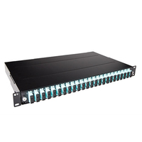 ACT FA2039 Patch Panel