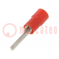 Uiteinde: naald; Ø: 1,8mm; 0,25÷1,5mm2; klemmen; voor draad; rood