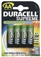 Duracell HR6 AA 4-pack Batería recargable Níquel-metal hidruro (NiMH)