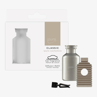 ipuro CLASSIC Autoduft-Set Cachemir