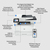 HP LaserJet Pro MFP 4102fdn Drucker, Schwarzweiß, Drucker für Kleine und mittlere Unternehmen, Drucken, Kopieren, Scannen, Faxen, Für Instant Ink geeignet; Drucken vom Smartphon...