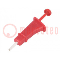 Clip-on probe; hook type; red; Connection: soldered