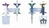 Universele wandhouder voor microliterpipetten houder onder 2 x Blauw 2 x groen 2 x helder