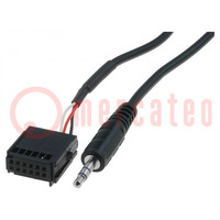 Aux-adapter; Jack 3,5mm; Ford