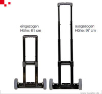 Z506F | TROLLEY für Koffersystem (Z506A) und für PROFITEST PRIME