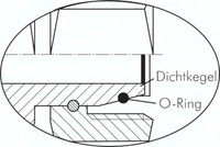 Detailansicht: Dichtkegel mit O-Ring