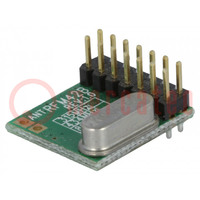 Module: RF; FM transmitter; FSK; 868MHz; SPI; 1.8÷3.6VDC; 20dBm; THT