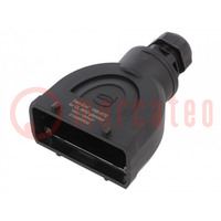 Carcasa: para conectores HDC; Han-Eco® B; tamaño 16B; recto; M32