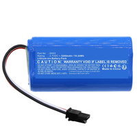 CoreParts MBXMISC0265 batteria per uso domestico