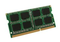 8GB DDR4 2133 MHz PC4-17000 Memorias