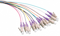 LOGON LFP030 InfiniBand/fibre optic cable 2 M 12x LC OM4 Többszínű