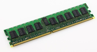 CoreParts MMH0047/2GB Speichermodul 1 x 2 GB DDR 400 MHz ECC