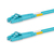 Lanview LVO231470 InfiniBand/fibre optic cable 3 m 2x LC OM3 Aqua colour