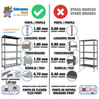 Simonforte 2109-4 metal galva/galva 2000x2100x900