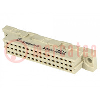 Plug; DIN 41612; type C; female; PIN: 48; a+b+c; THT; straight