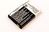CoreParts MBXMISC0064 mobiltelefon alkatrész Akkumulátor Fekete