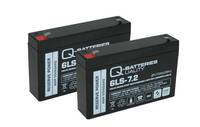 Ersatzakku für APC Smart-UPS PS250I (Powerstack) RBC18 RBC 18