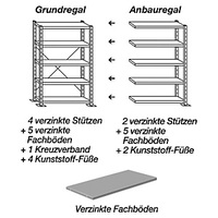 Anbauregal 1000 x 500 mm