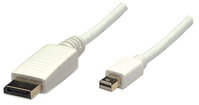 Manhattan Mini DisplayPort 1.1 to DisplayPort Cable, 1080p@60Hz, 2m, Male to Male, 10.8 Gbps, White, Lifetime Warranty, Blister