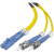 Belkin 2m LC-ST InfiniBand/fibre optic cable Yellow