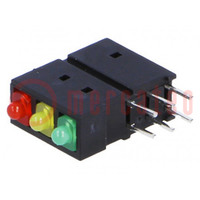 LED; dans un boîtier; rouge/vert/jaune; 1,8mm; Nb.de diodes: 3