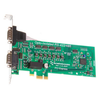 Brainboxes PX-310 interface cards/adapter Internal Serial