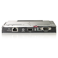 HPE BLc3000 DDR2 Onboard Administrator Rotate LCD Kit