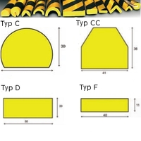 Flächenschutz Typ CC, selbstklebend, gelb/schwarz, 100 x 4,1 x 3,6 cm